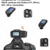Godox X1R-C TTL Wireless Flash Trigger Receiver Compatible for Canon Cameras, 2.4G Wireless Flash Receiver, High Speed Sync 1/8000s, (X1R-C Receiver Only)